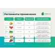 Регламенты применения