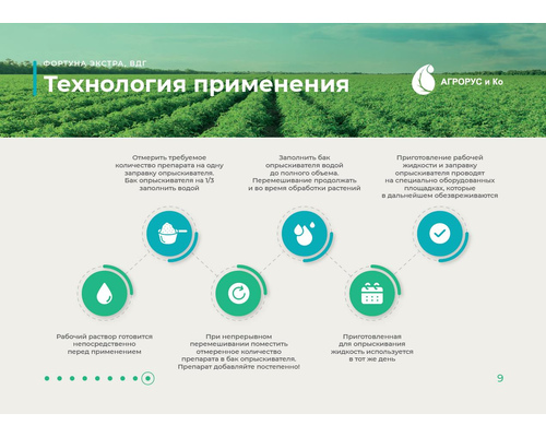 Технология применения